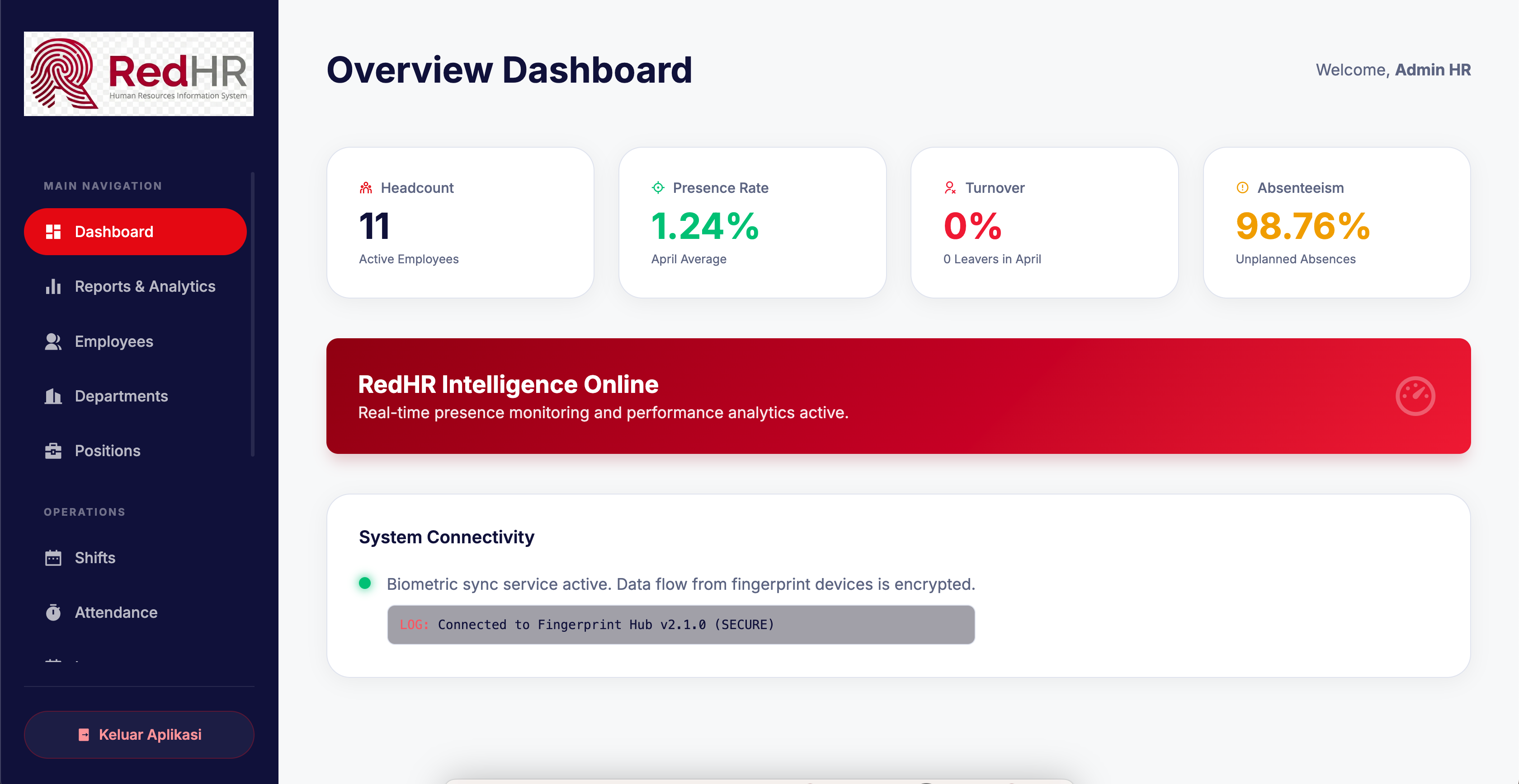 Interactive Dashboard Preview